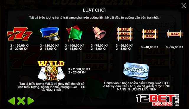 bang-thanh-toan-cac-bieu-tuong-trong-gold-train-slot-tai-12bet.jpeg