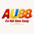 au88jcpus